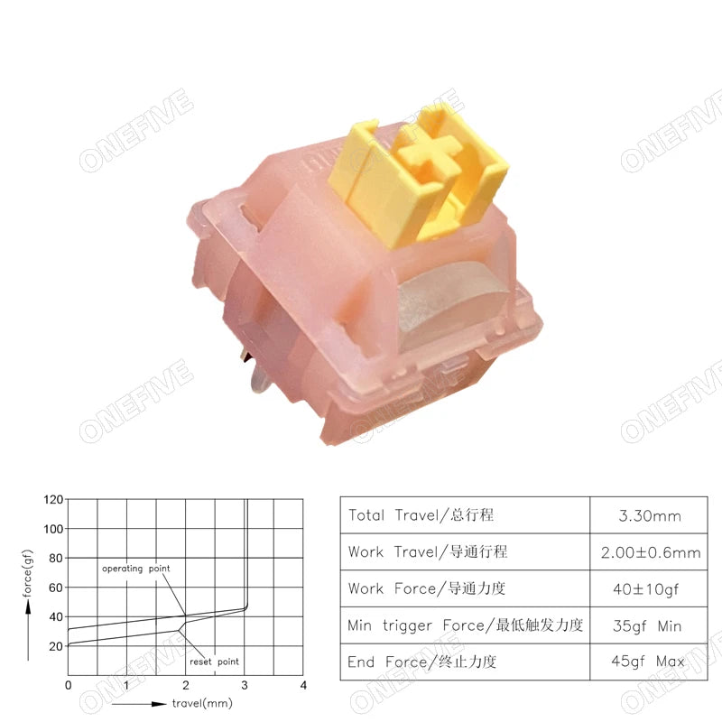 Silent Peach V3 Switch Lubed Silent Lemon V3 Switches Mechanical Keyboard Linear Tactile 5Pin Hot Swap PA66 Pre Lubed POM